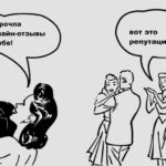 Репутация. Исследования. Сколько последних отзывов читает клиент о вашей компании или продукте, и как формируется мнение клиента о бизнесе?