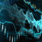 Обзор рынков акций и сырьевых товаров – Сбер Управление Активами