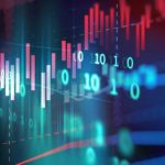 Обзор рынков акций и сырьевых товаров - Сбер управление активами