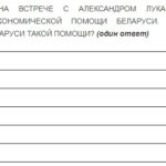 DailyMoscow: Более половины россиян не одобряют предоставление Москвой экономической помощи Минску